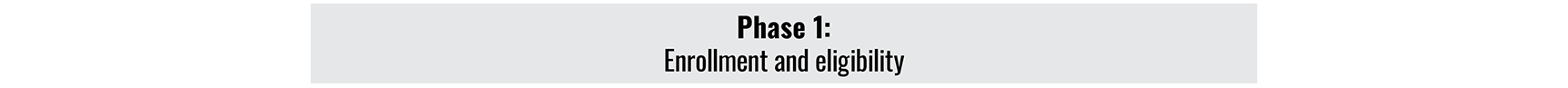 Phase 1